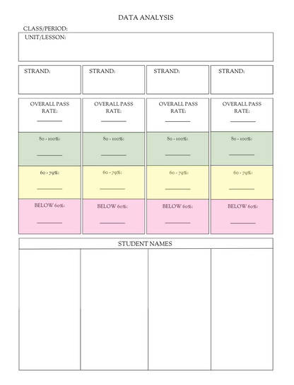Tones Ultimate Teacher Planner 2025-2026